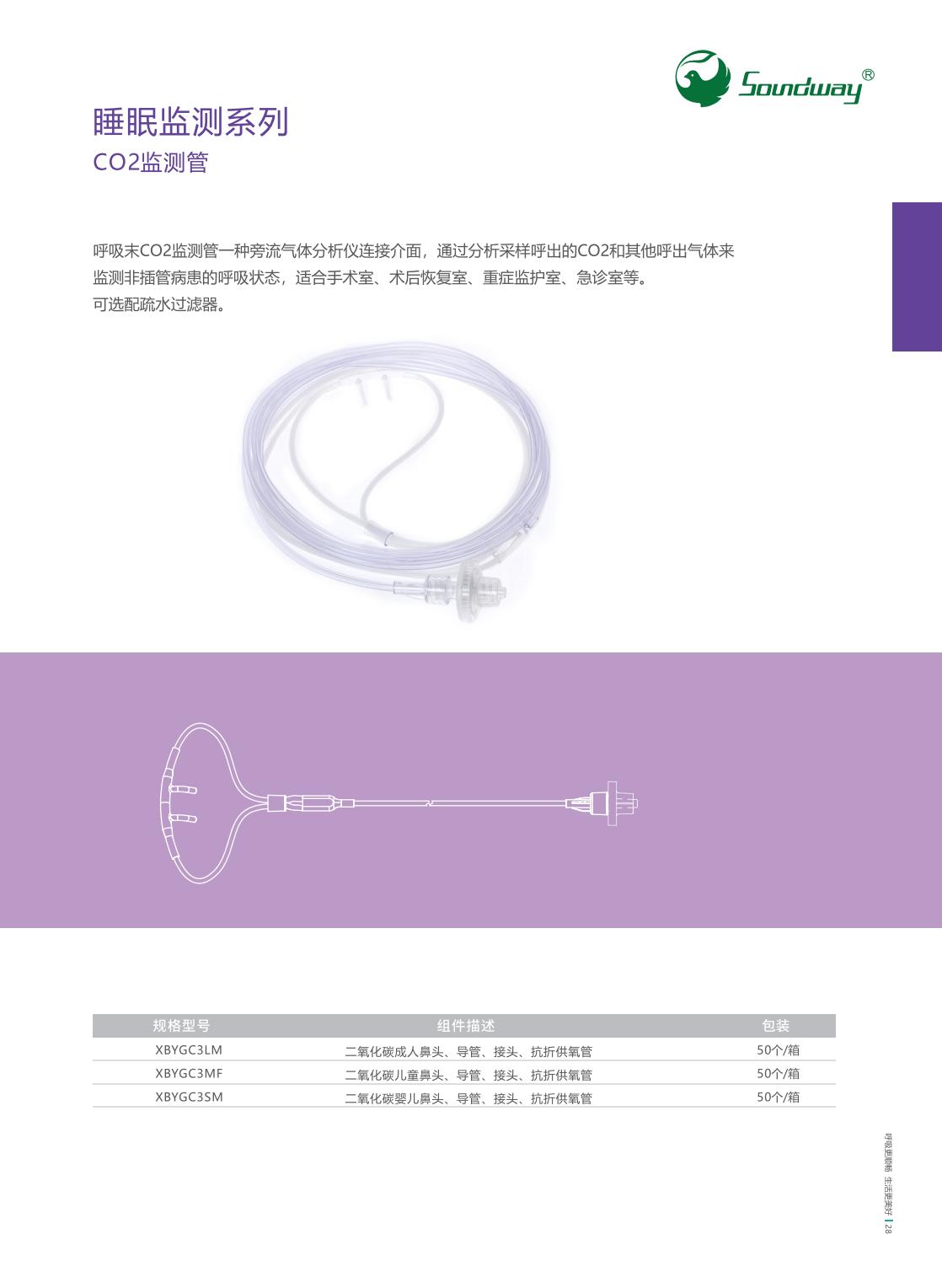 二氧化碳监测鼻氧管.jpg